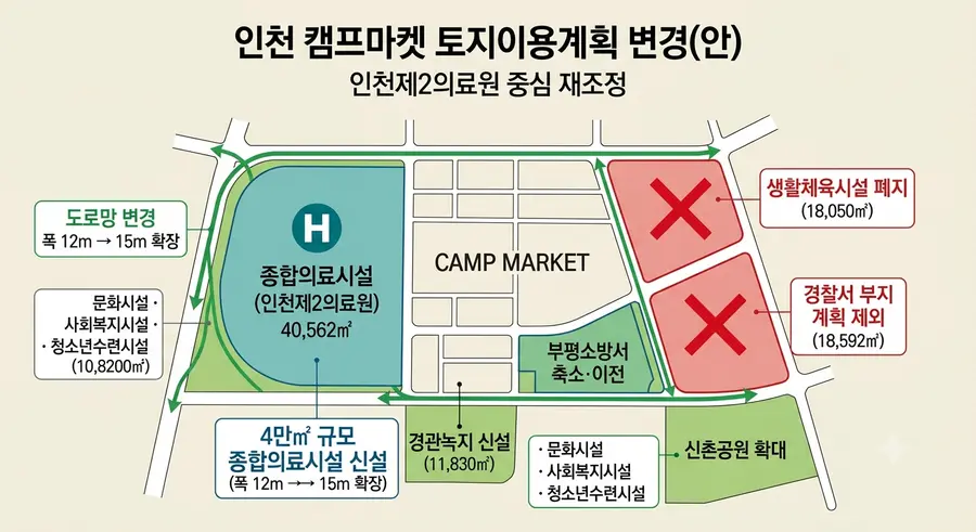 AI 생성 이미지