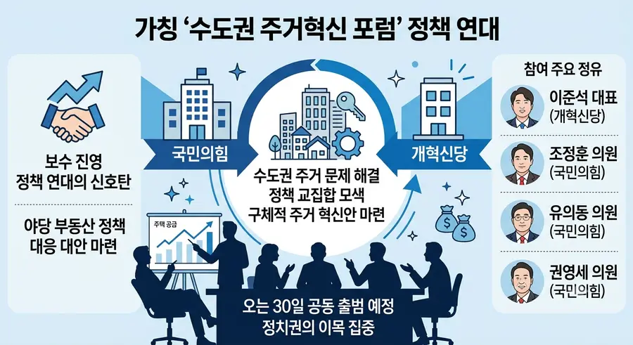 AI 생성 이미지