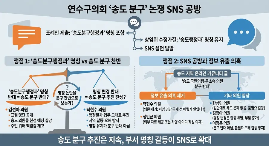 AI 생성 이미지