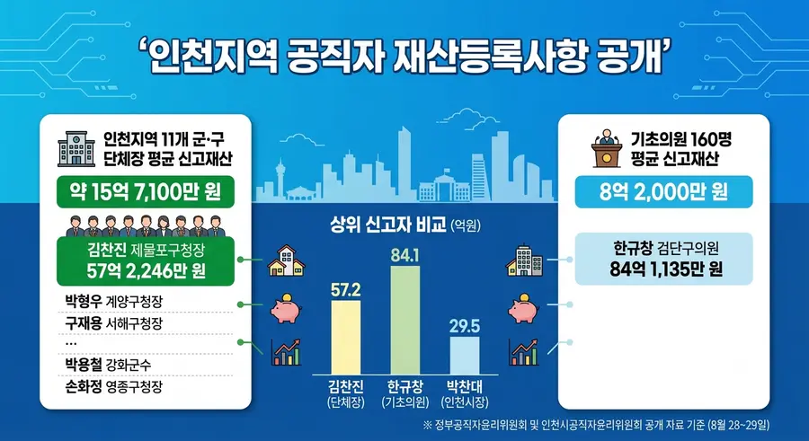 AI 생성 이미지