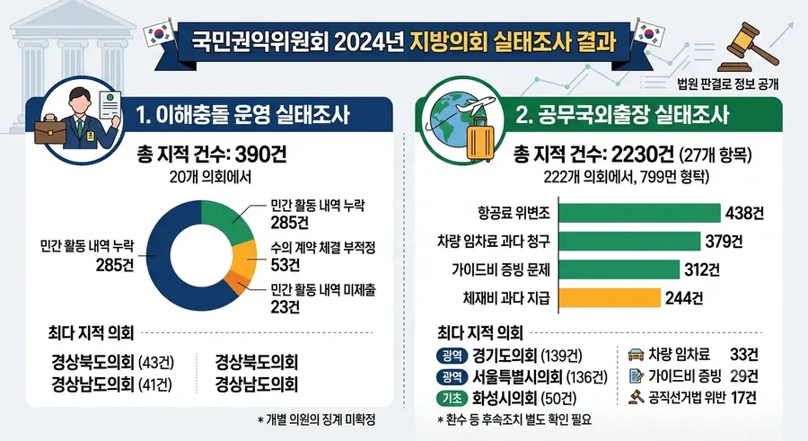 AI 생성 이미지
