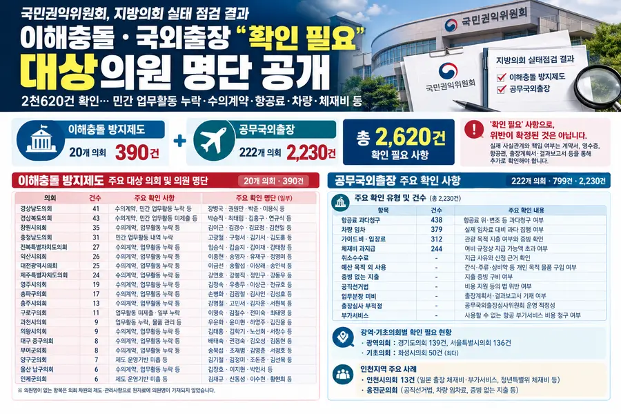 AI 생성 이미지