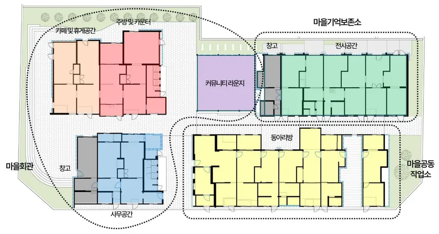 미쓰비시 줄사택 공간 배치계획