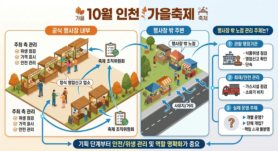 AI 생성 이미지