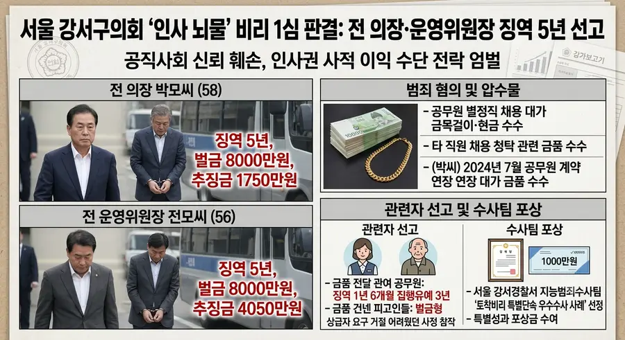 AI 생성 이미지