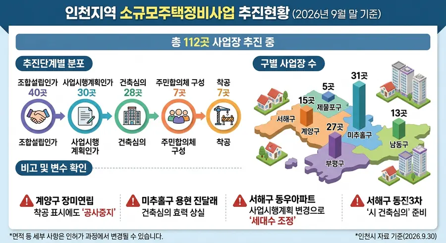 AI 생성 이미지