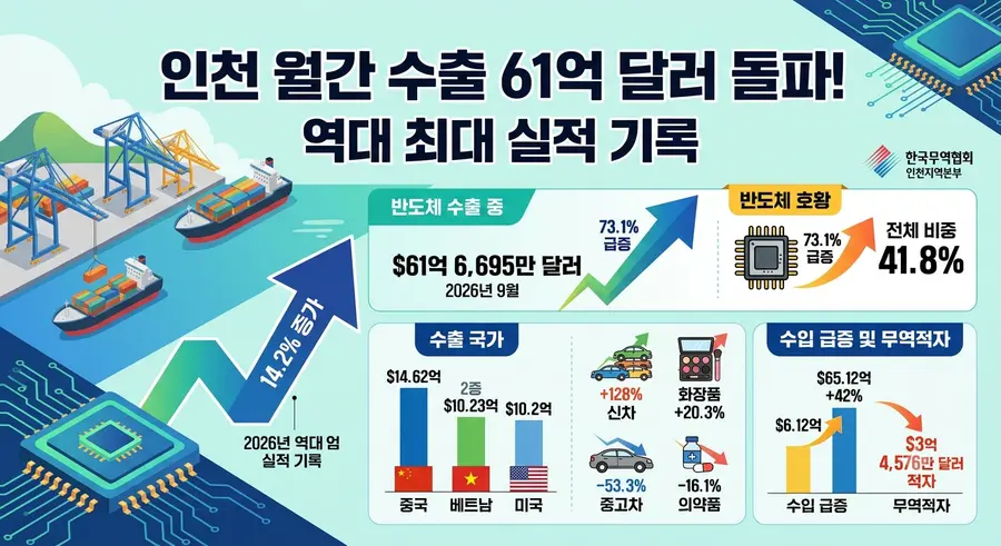 AI 생성 이미지